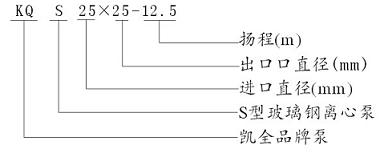 上海凱全泵業(yè)