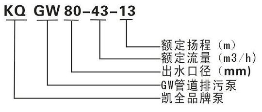 上海凱全泵業