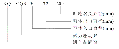 上海凱全泵業