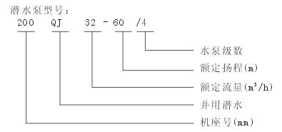 上海凱全泵業(yè)